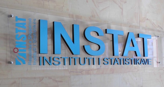 Te dhenat nga INSTAT: Ne 2017 numri i bizneseve aktive u ul me 0.8 perqind